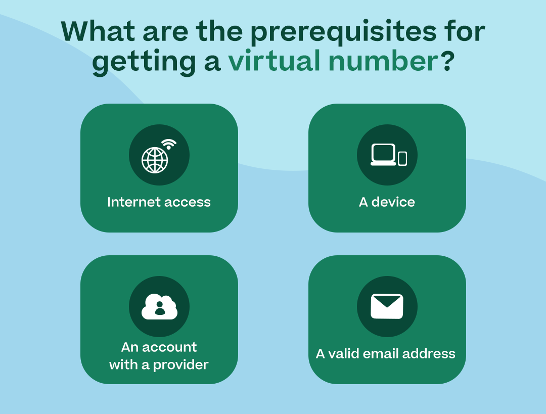 How to Use Virtual Numbers for Secure Multi-Platform Registrations in 2025