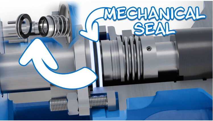 GTC Pumps’ Mechanical Seal Pumps for Oil, Gas, and Chemical Applications