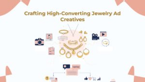 Crafting High-Converting Jewelry Ad Creatives